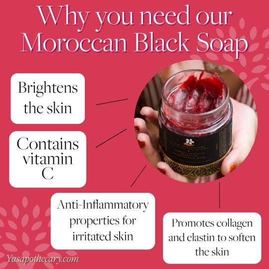 Health benefits the Moroccan Black Soap can provide when used